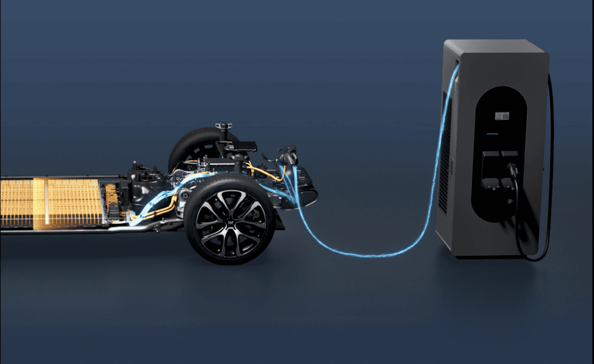 IM Motors
