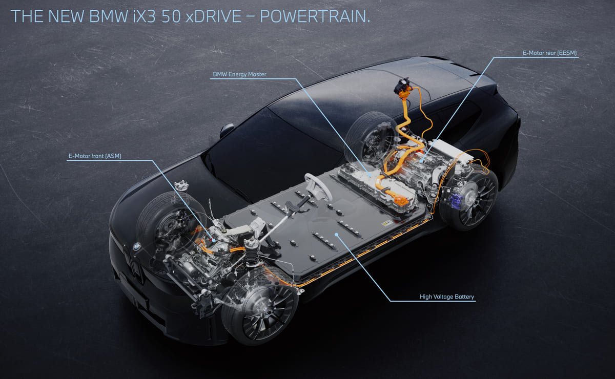 BMW iX3